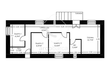 Property slide 3