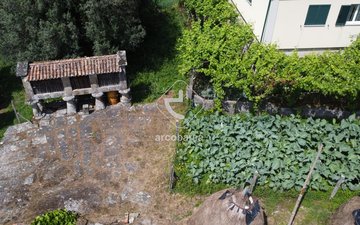 Property slide 40