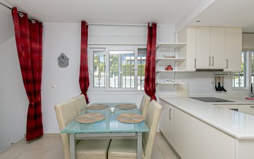Property slide 14