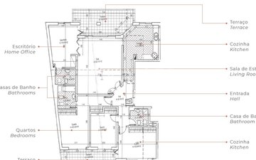 Property slide 31