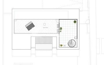 Property slide 31