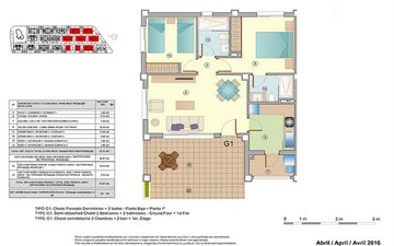 Property slide 12