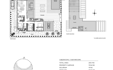 Property slide 33
