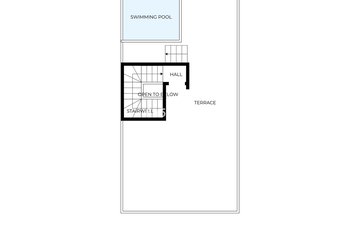 Property slide 49
