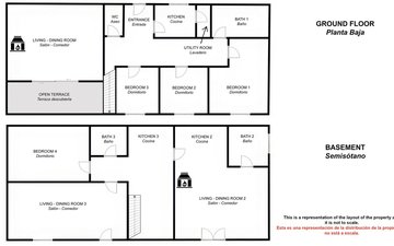 Property slide 26