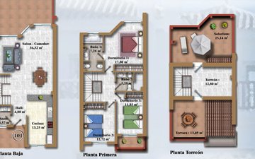 Property slide 36