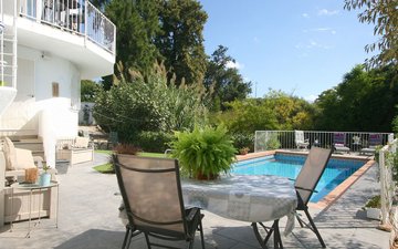 Property slide 23