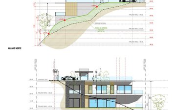 Property slide 3