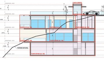 Property slide 4