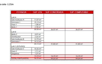 Property slide 6