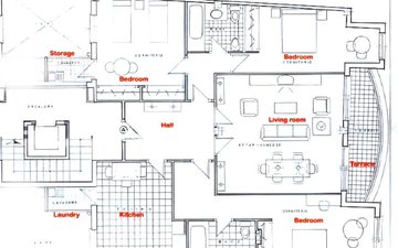 Property slide 30