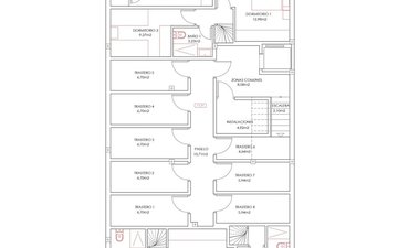 Property slide 7