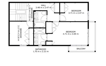 Property slide 52