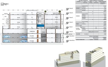 Property slide 3