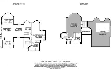 Property slide 34