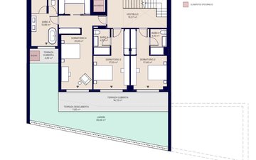 Property slide 17