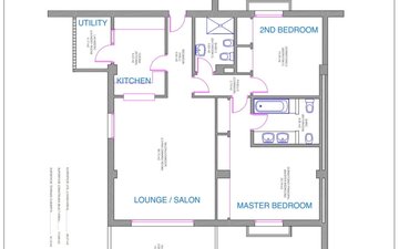 Property slide 21