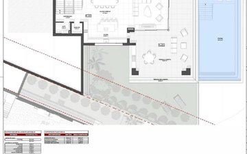 Property slide 14