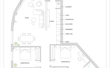 Property slide 35