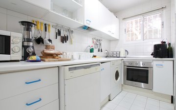 Property slide 22