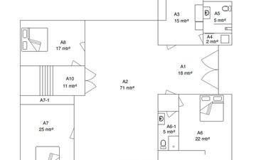 Property slide 69