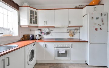 Property slide 20