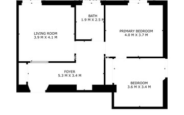 Property slide 32