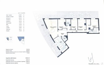 Property slide 35