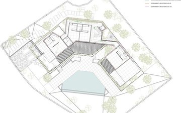 Property slide 24