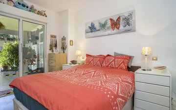 Property slide 20