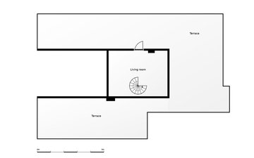Property slide 47