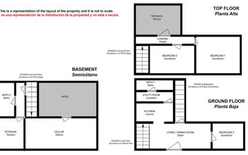 Property slide 17
