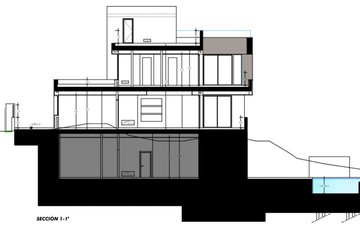 Property slide 6