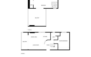 Property slide 2