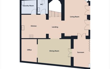 Property slide 43