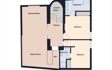 Property slide 44