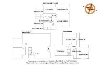 Property slide 29