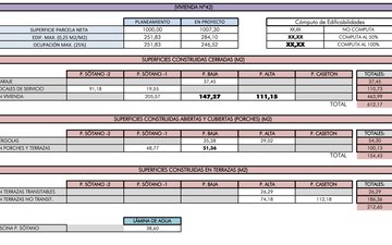 Property slide 20