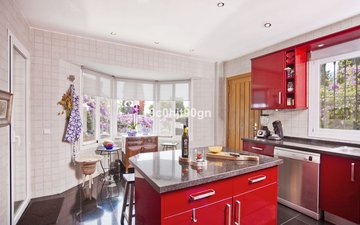 Property slide 12