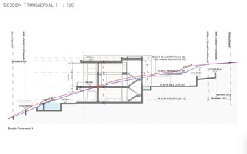 Property slide 6