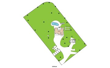 Property slide 54
