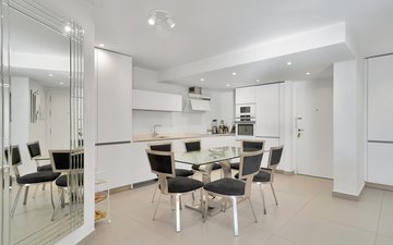 Property slide 33