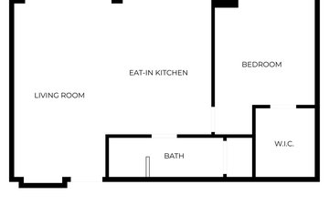 Property slide 28