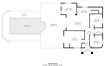 Property slide 35