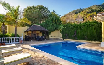 Property slide 68