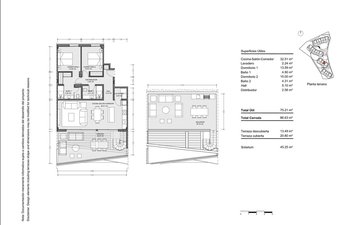 Property slide 36