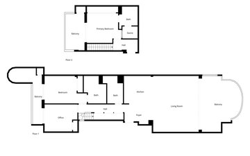 Property slide 33