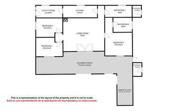 Property slide 20