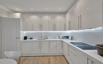 Property slide 14