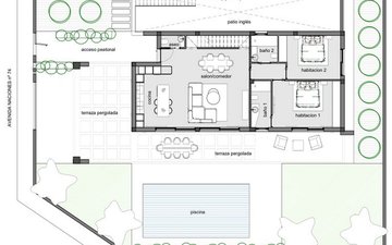Property slide 14